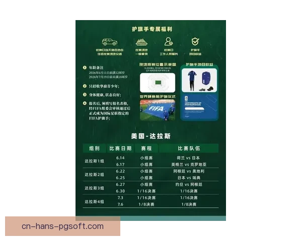 2026世界杯发布全新球员保护系统 提升赛事安全保障与健康管理